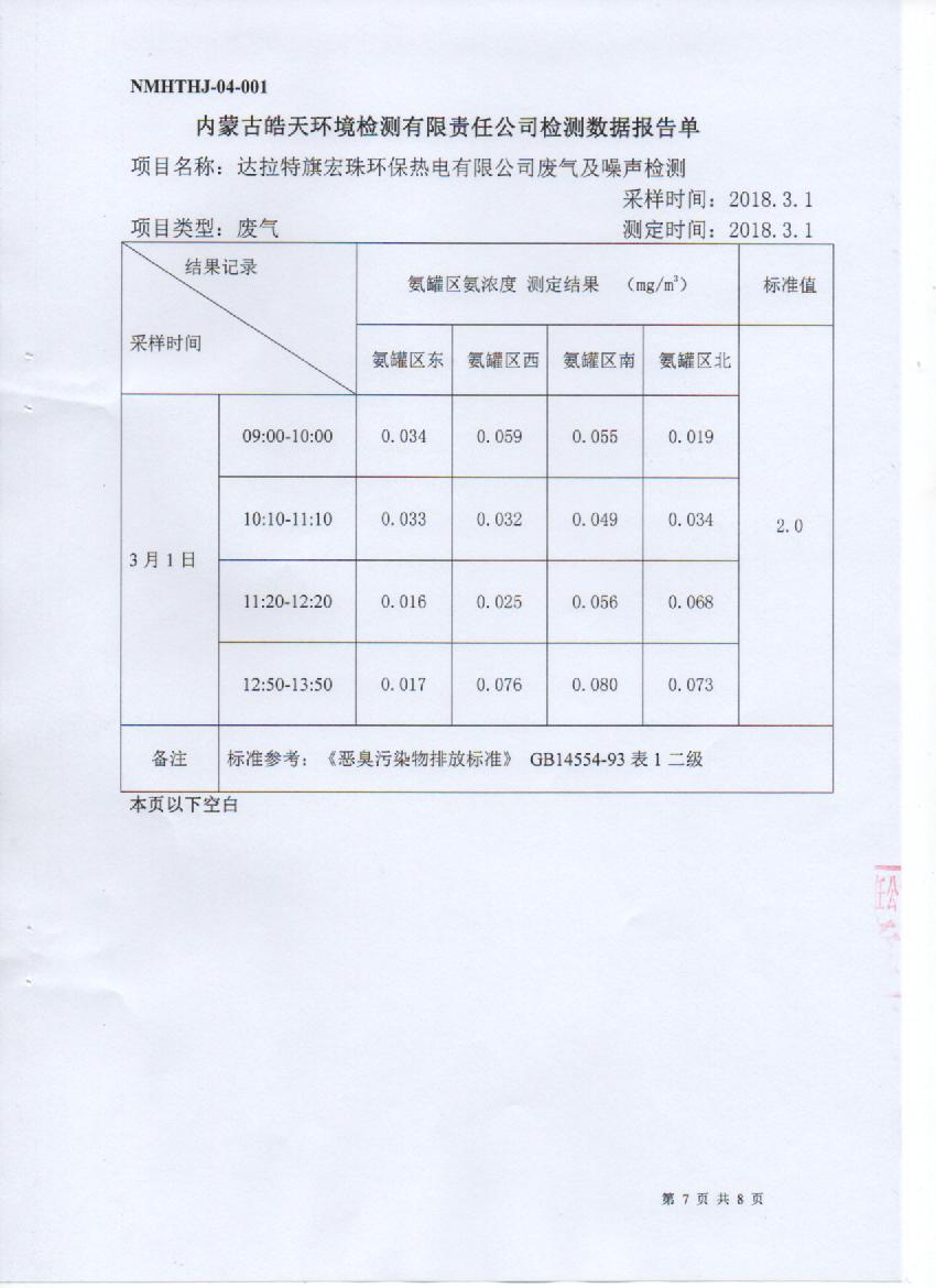 宏珠電廠(chǎng)2018年一季度三方監測報告 006.jpg
