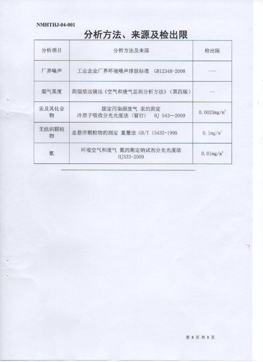 宏珠電廠(chǎng)2018年一季度三方監測報告 007.jpg