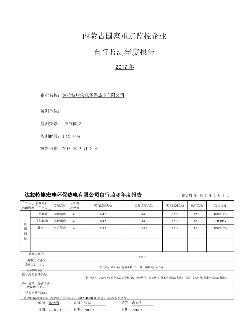 2017年自行監測年度報告(1-2).jpg