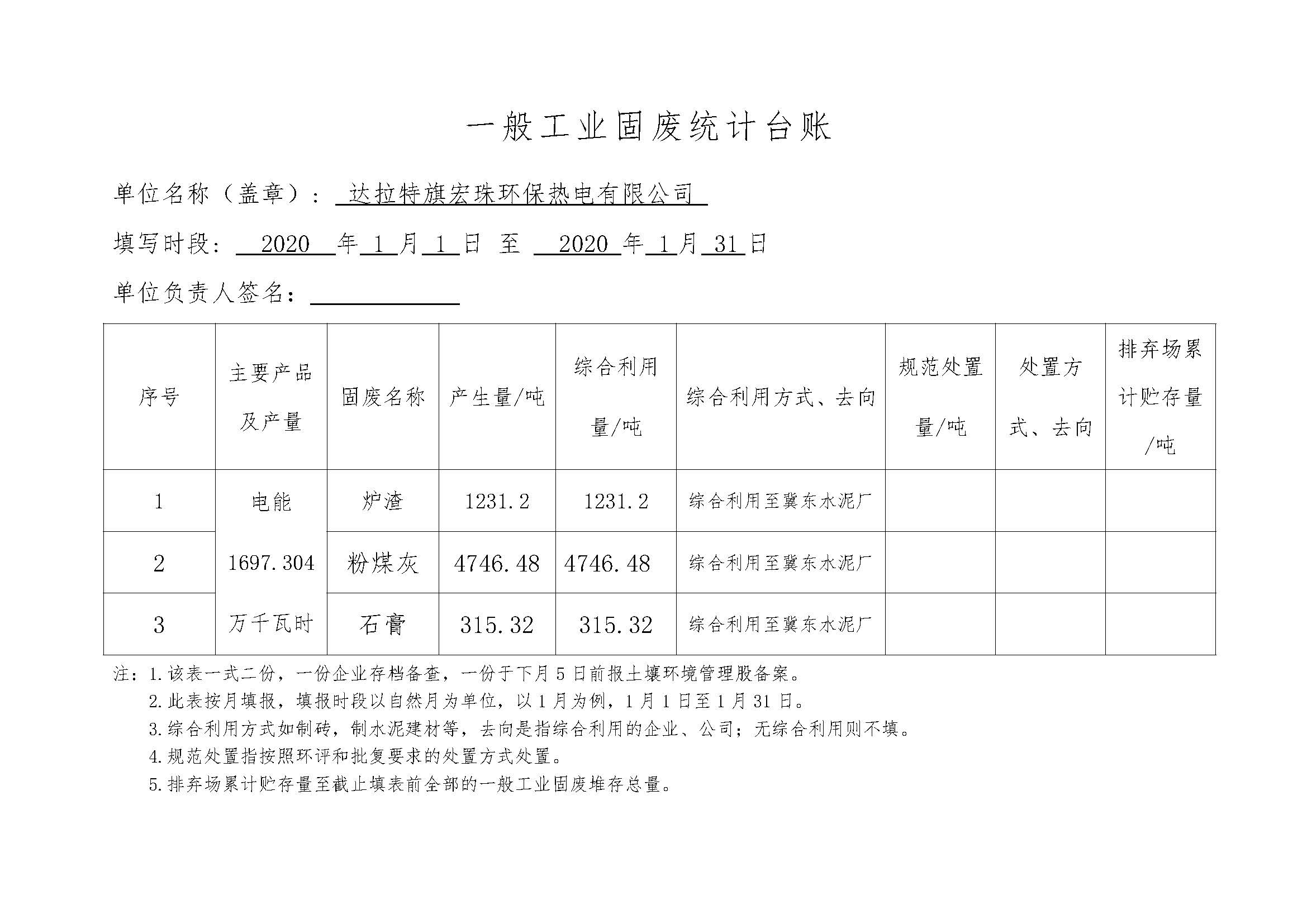宏珠熱電一般工業(yè)固廢統計臺賬_頁(yè)面_01.jpg